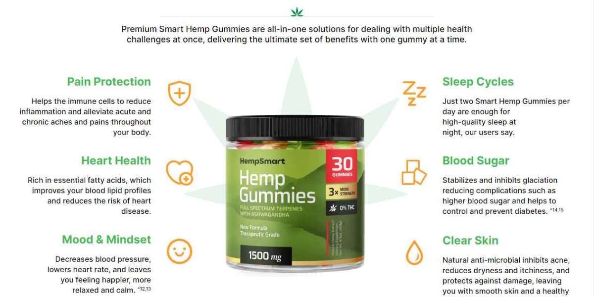 Smart Hemp Gummies Australia  Reviews 2023 SCAM ALERT Must Read Before Buying!