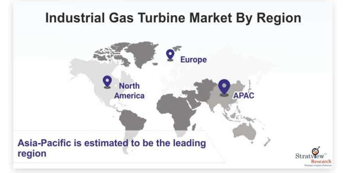 Trends and Opportunities in the Industrial Gas Turbine Market