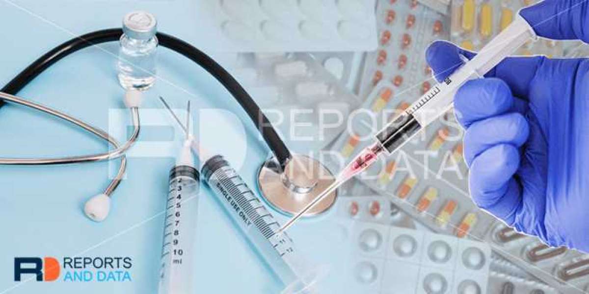 Sterile Membrane Filtration Market Analytical Overview and Growth Opportunities by 2027