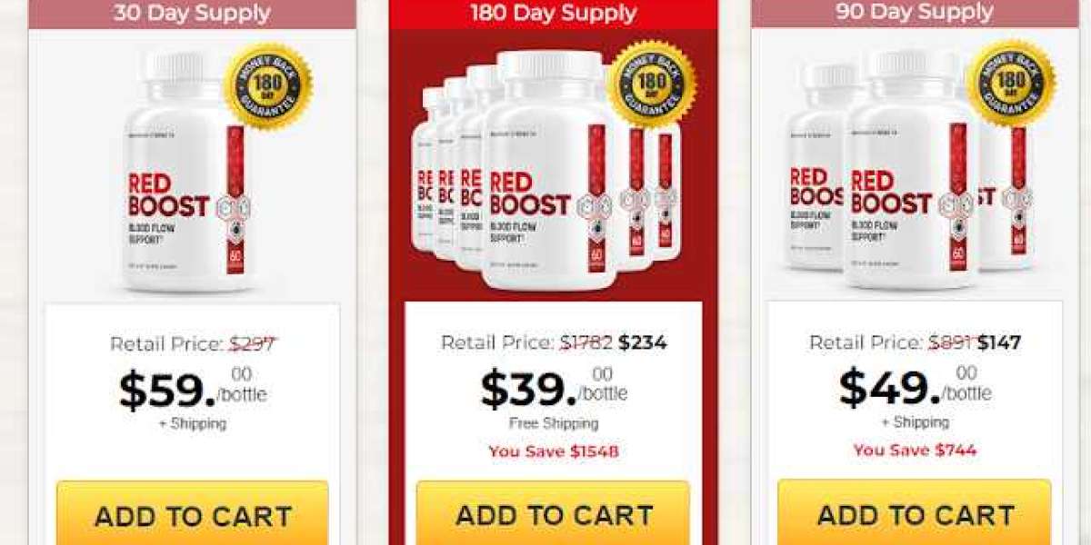 Unleash Your Inner Beast with Harwood Tonic Red Boost Blood Flow Support