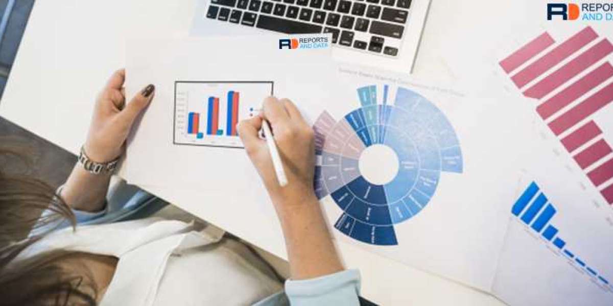 Automotive Diagnostic Tools Market Size Demand Analysis 2023-2028