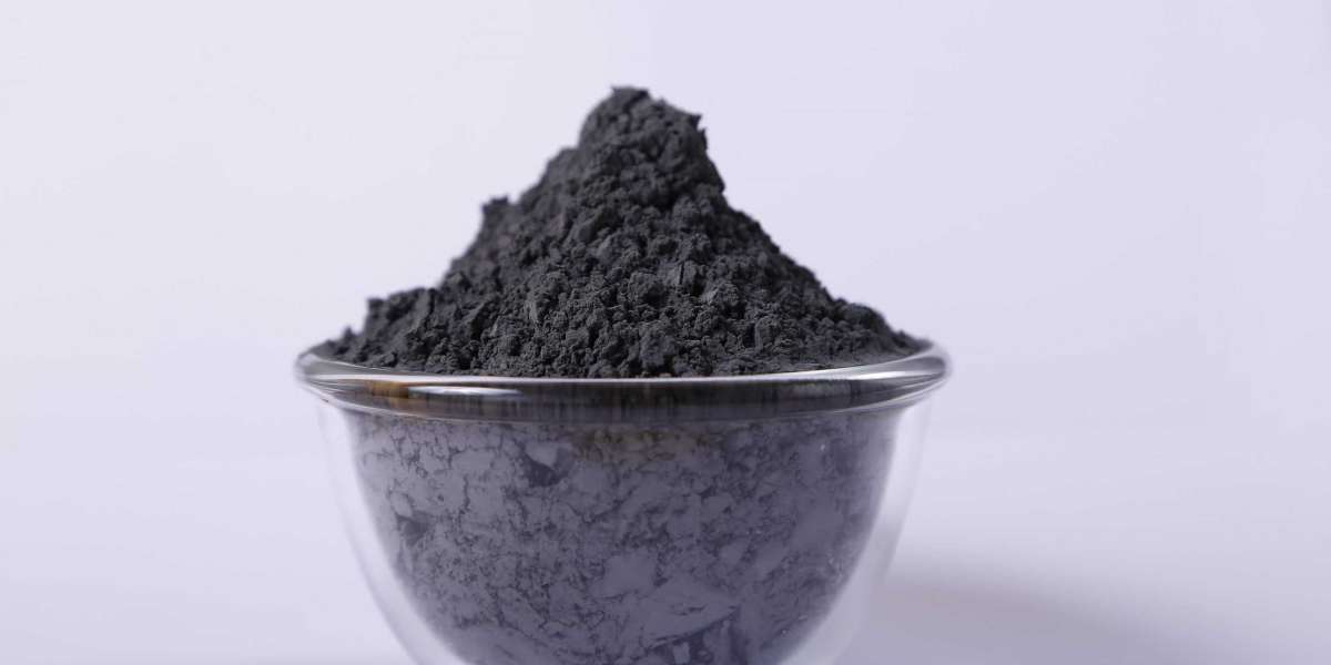 Iron Powder Market Research by Key players, Type and Application, Future Growth to 2032
