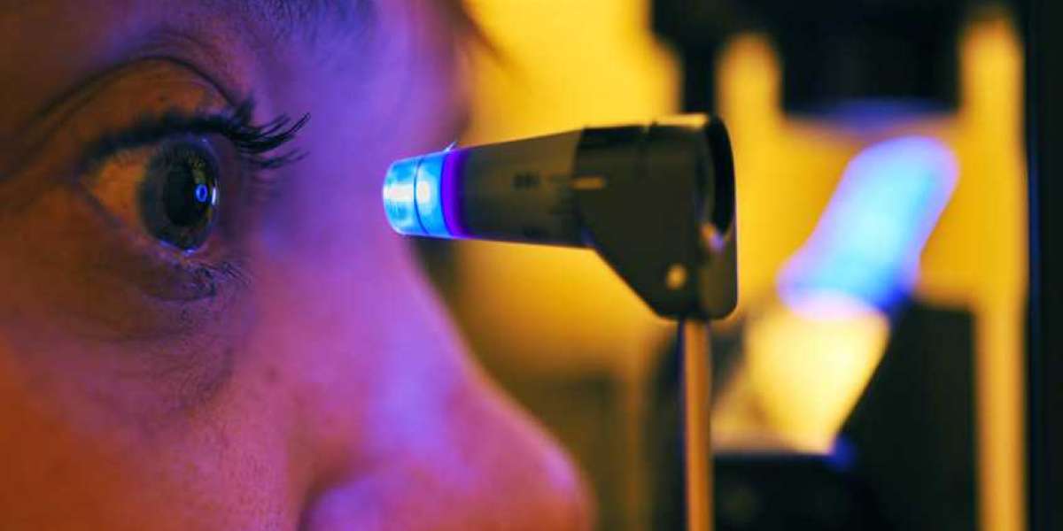 Glaucoma Treatment Market Growth, Statistics, By Application, Production, Revenue & Forecast to 2033