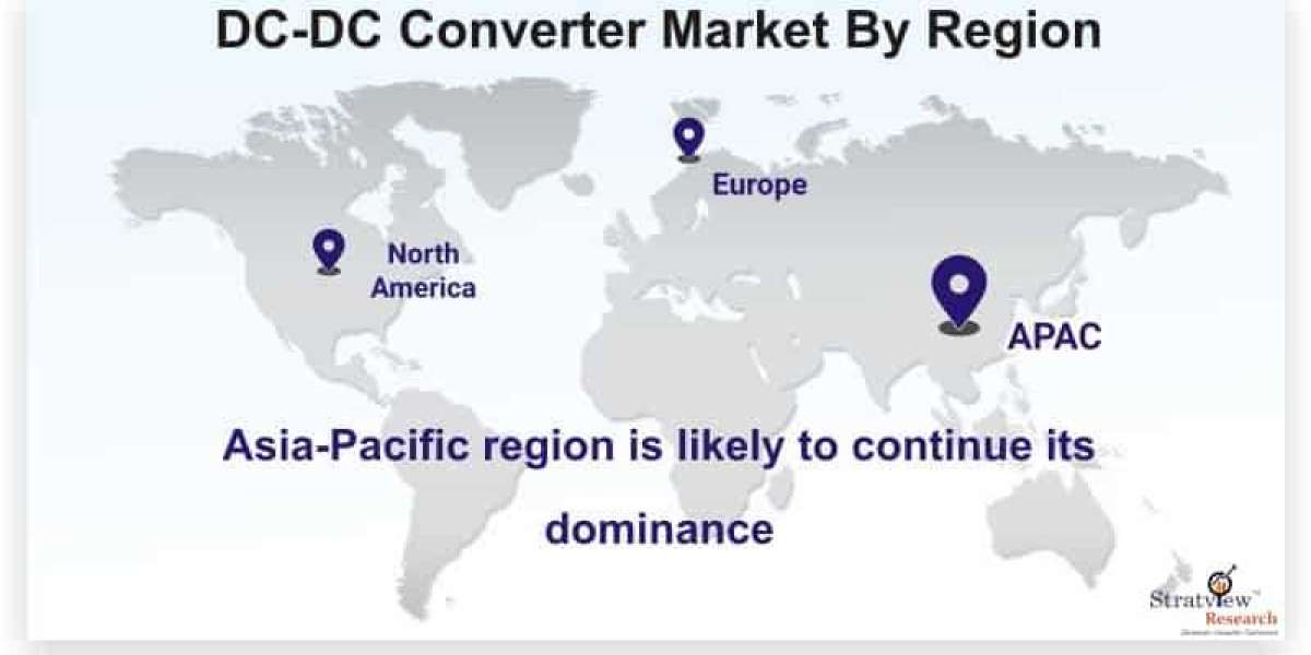 Powering Up in Space: The Booming Market for DC-DC Converters