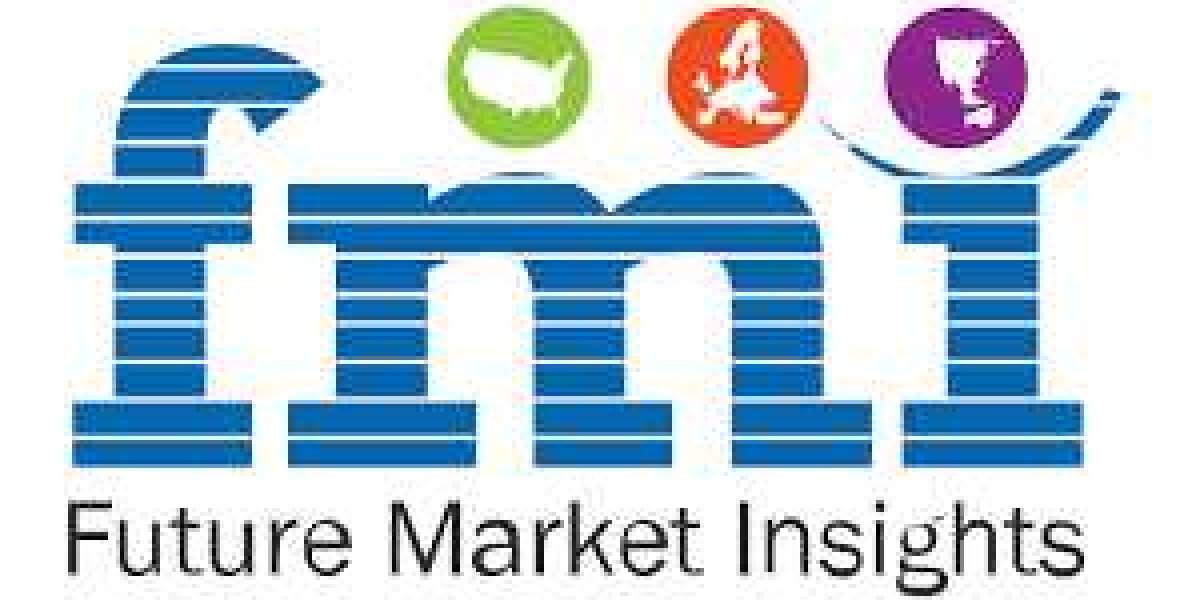 Application Metrics And Monitoring Tools Market Current and Future Trends, Leading Players, Industry Segments and Region