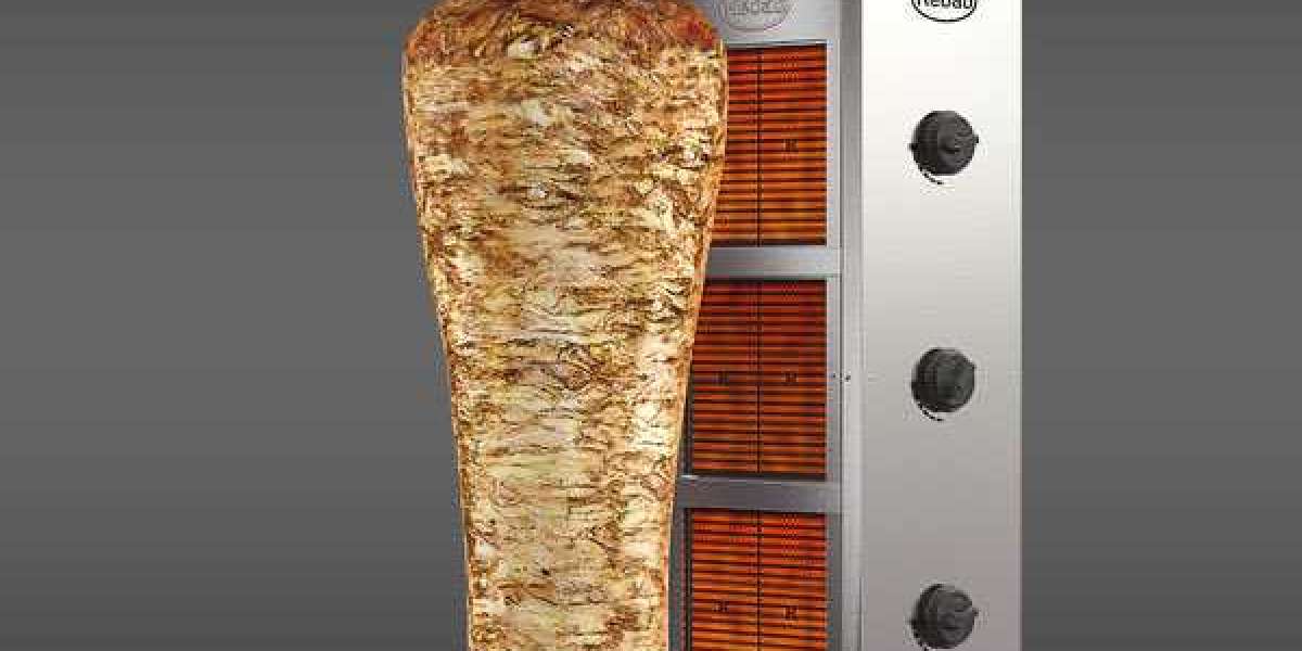 Kebab Machine Market Outlook, Growth Opportunity & Demand Analysis by 2033