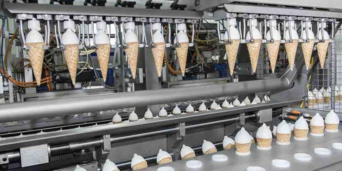 Ice Cream Processing Equipment Market, Growth Opportunity & Demand Analysis during Forecast  2023 to 2033
