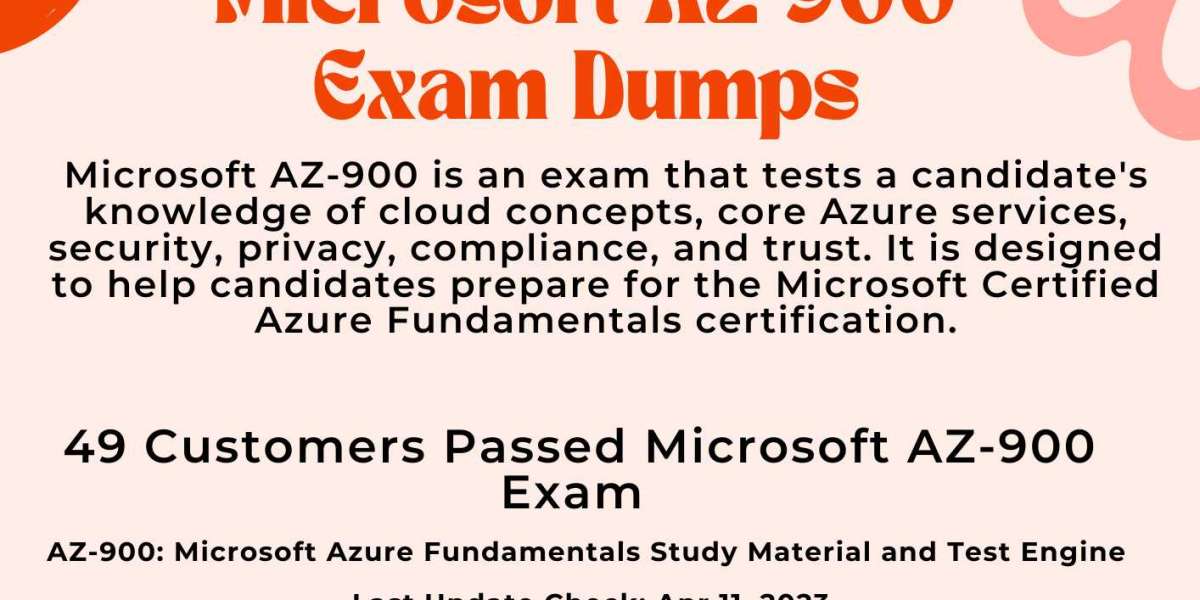 Get Certified Fast: AZ-900 Exam Dumps That Guarantee Success