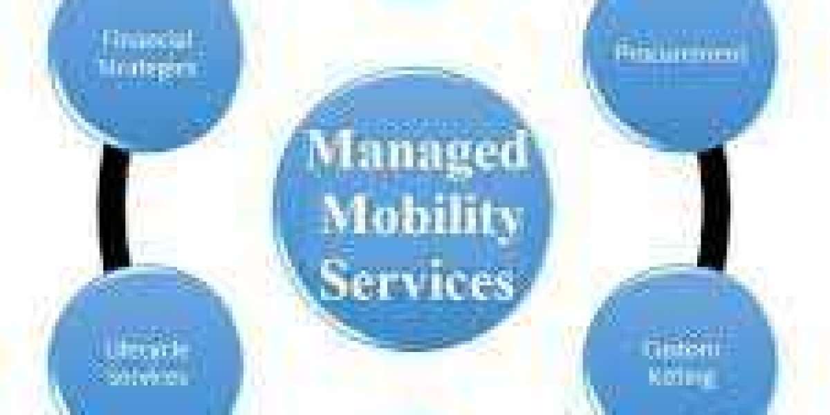 Managed Mobility Services Market  Share, Development by Companies Outlook, Growth Prospects and Key Opportunities by 203