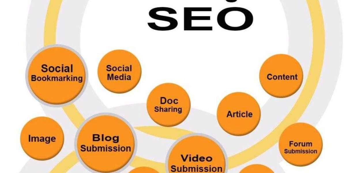 ASPF Solutions Off Page SEO Services