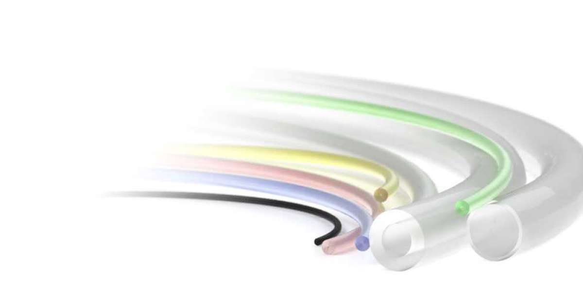 Fluoropolymers Market Size, Share, Demand & Trends by 2031