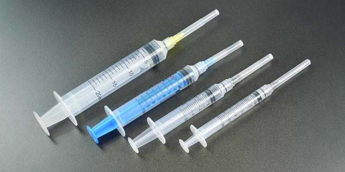 Syringe and Needle Market Outlook, Revenue, Business Opportunities and Forecast Worldwide by Key Manufacturers