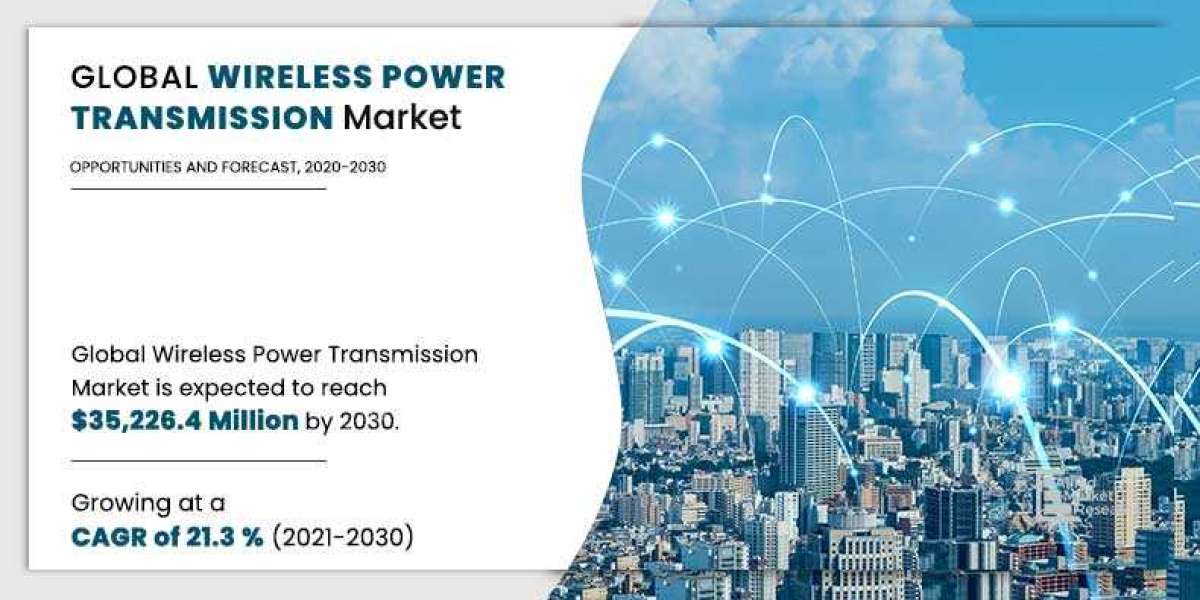 Wireless power transmission Market Research Report  to Global Forecast till 2022  to 2032