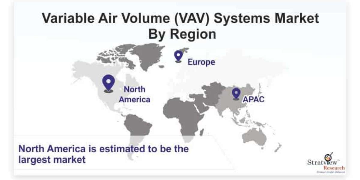 Exploring the Growing Variable Air Volume (VAV) Systems Market