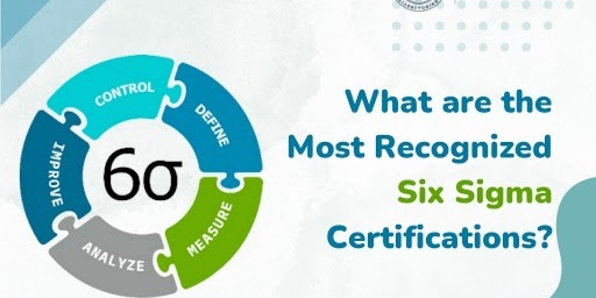 What are the Most Recognized Six Sigma Certifications?