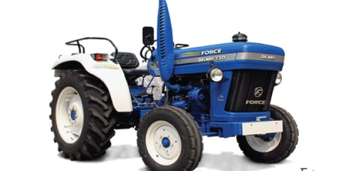 Force tractor Price in India - Tractorgyan