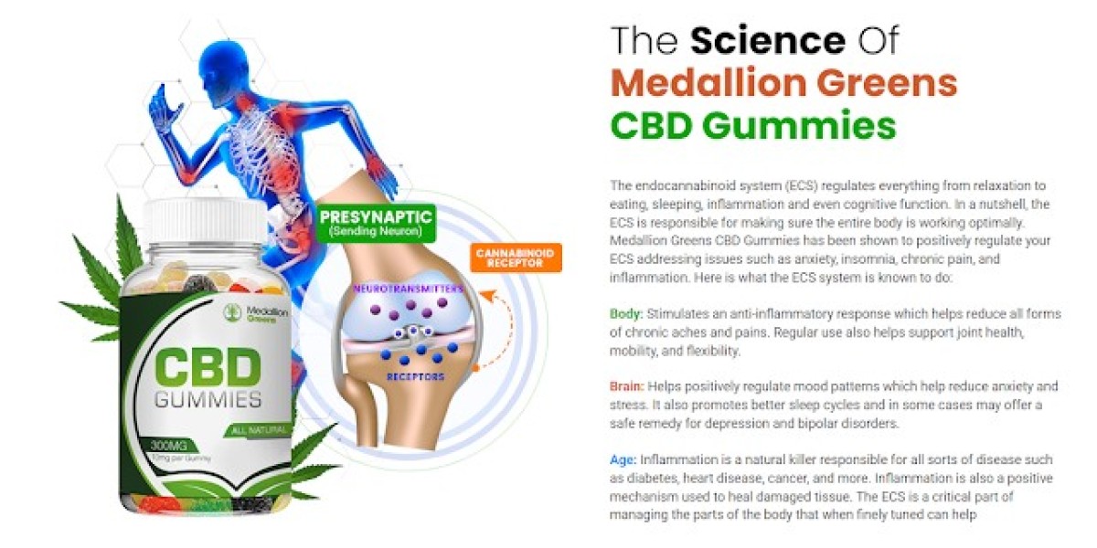 Medallion Greens CBD Gummies For Pain Relief - Cost in USA