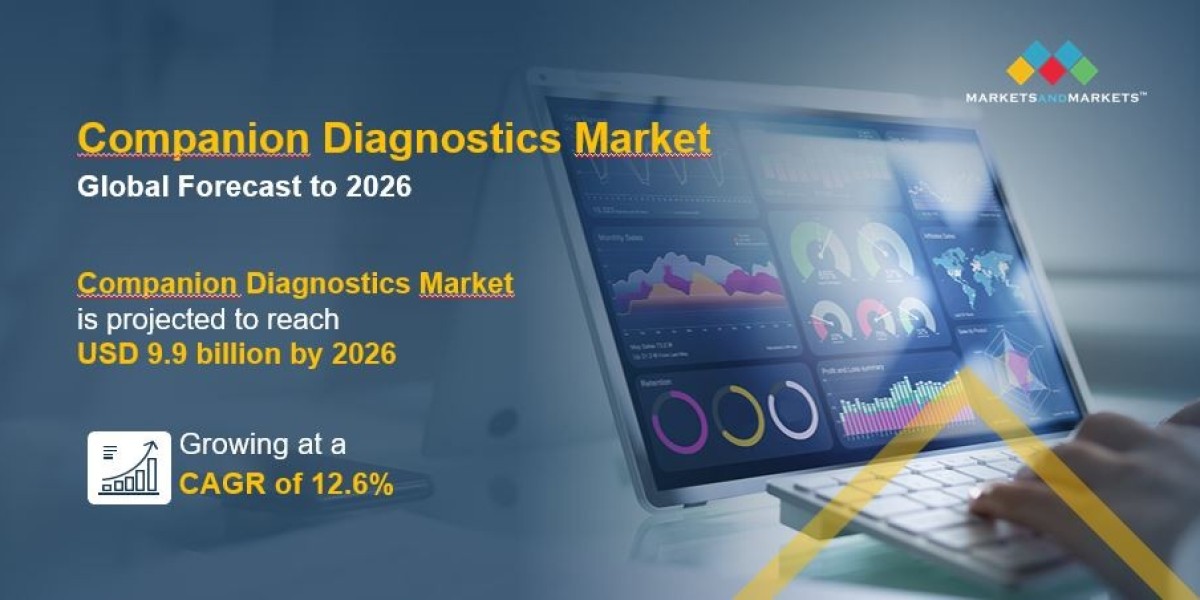 Innovations Driving the Growth of Companion Diagnostics