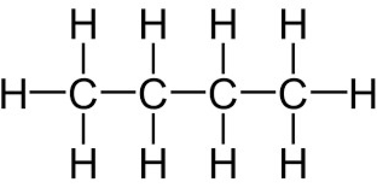 Butane Market 2022-2028: Size, Demand, Trends, Growth and Forecasts