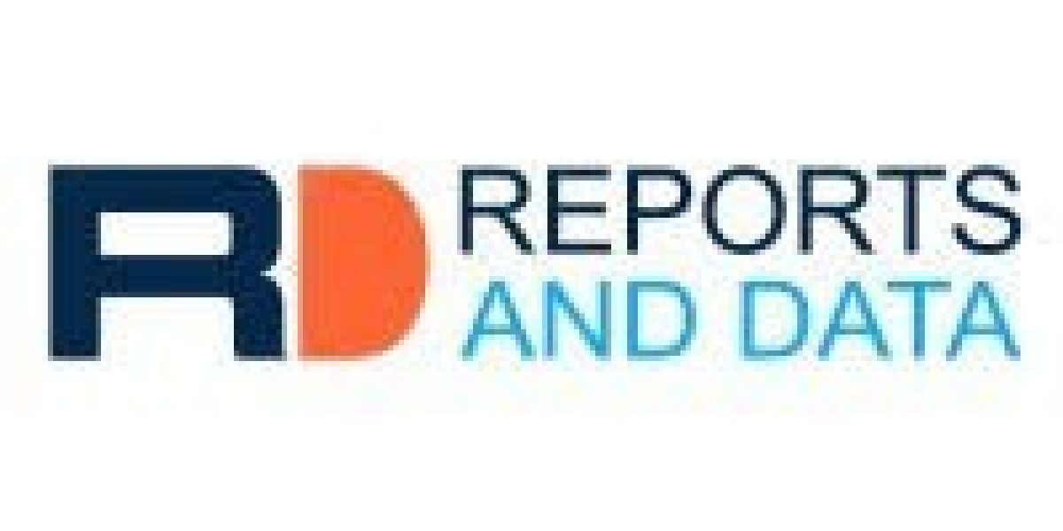 Architectural Film Market Competitive Industry Scenario till 2030
