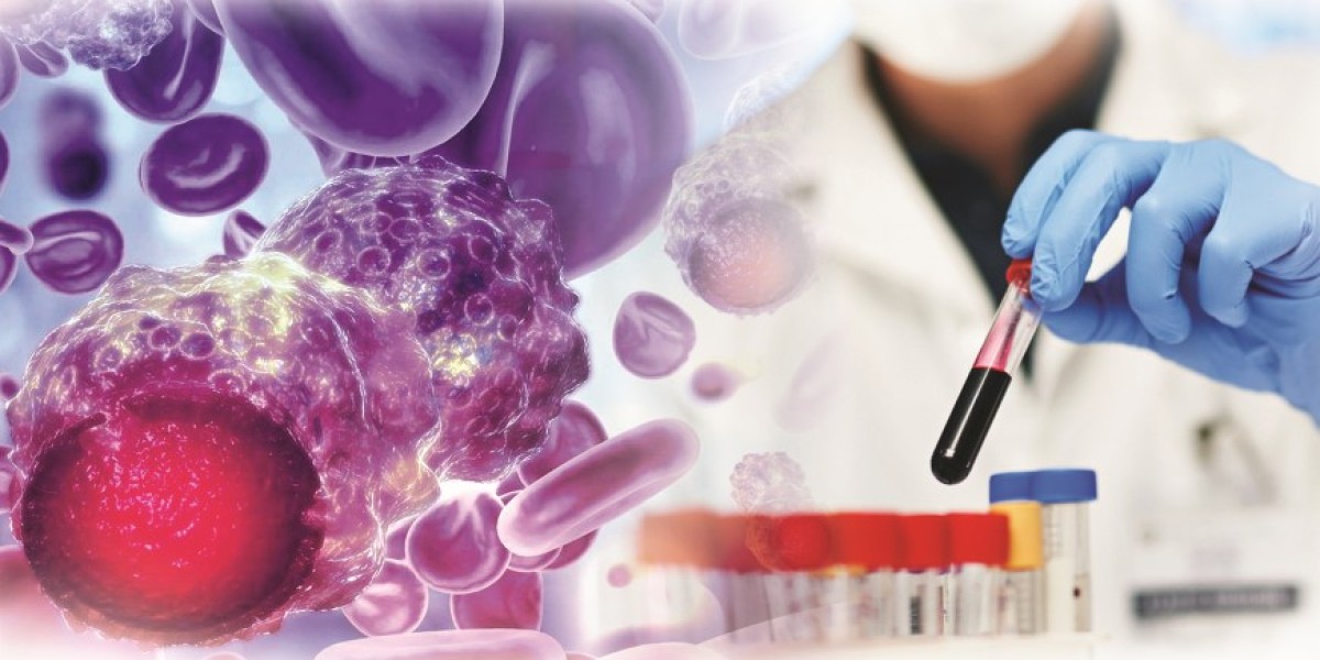 Hematology Analyzers and Reagents Market Manufacturers, Type, Application, Regions and Forecast