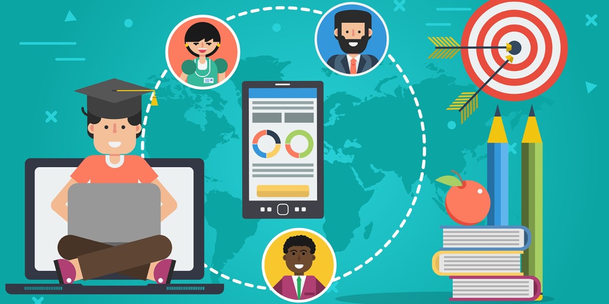 New report shares details about the School Management System Market by 2030
