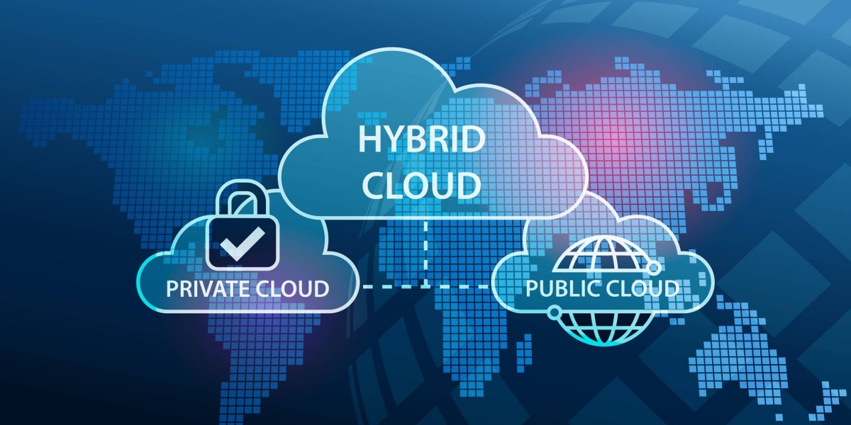 Hybrid Cloud Market Global Trends and Forecasts to 2023-2032