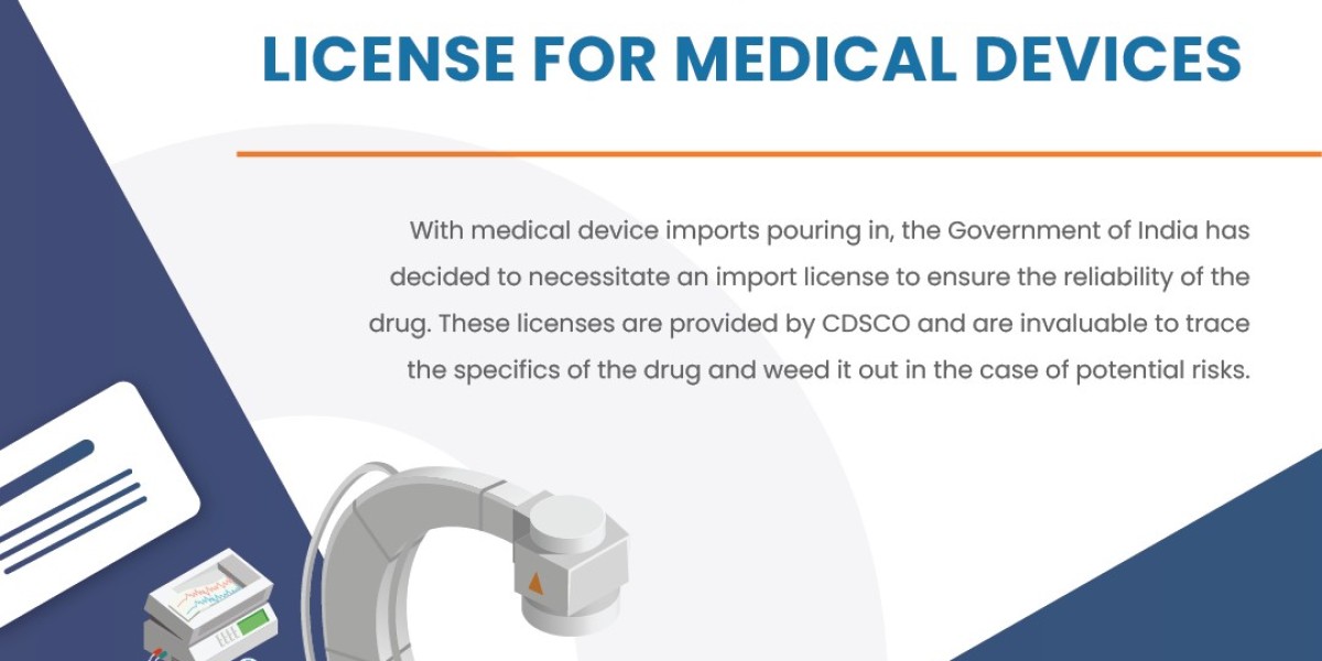 Why Do You Need Import License For Medical Device?