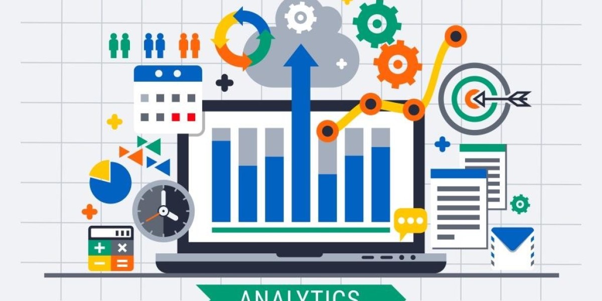 Performance Analytics Market Detailed Analysis and Forecast up to 2030