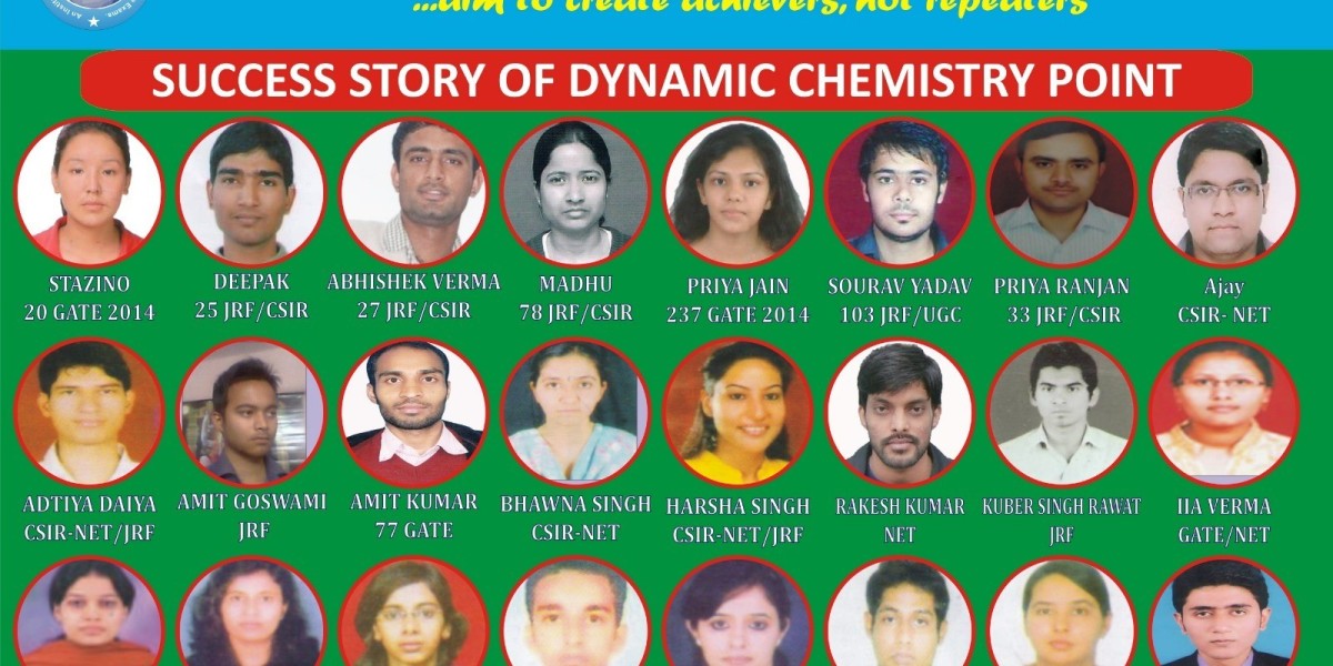 Dynamic Chemistry Point: Empowering Students for Success in CSIR NET, JRF, and GATE Chemistry Exams