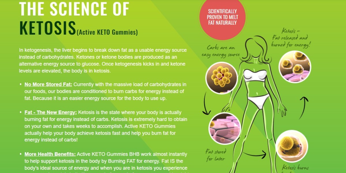 Keto Fuel ACV Gummies Canada reactions, fixings and Where to Buy ...