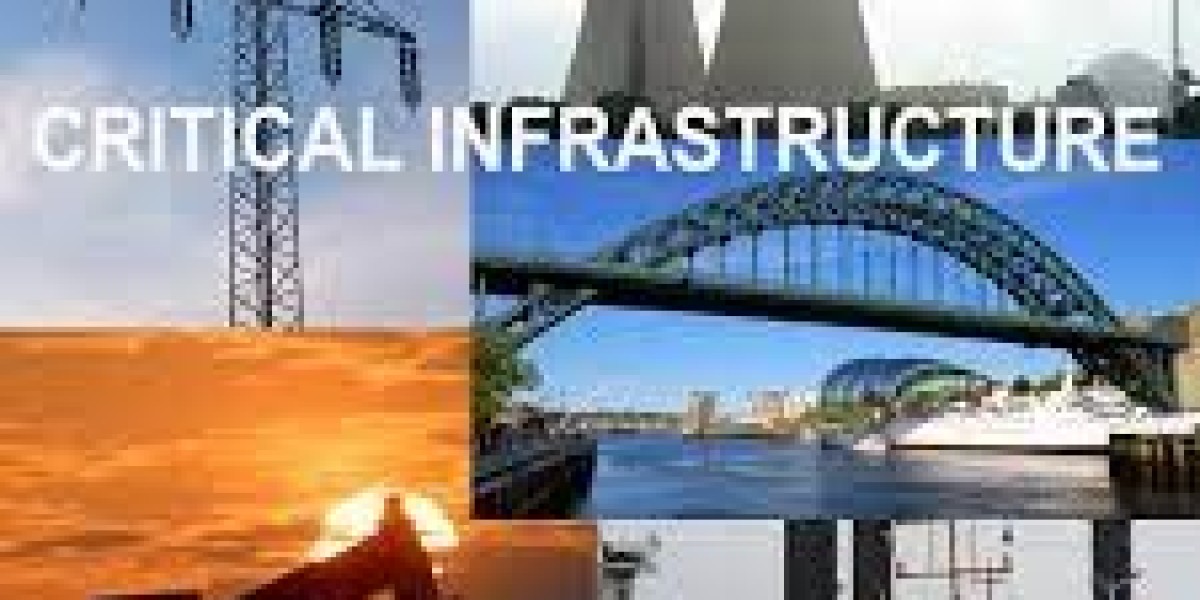 Critical Infrastructure Protection Market Growth, Challenges 2023-2032