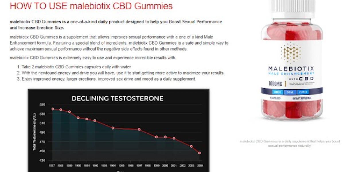 MaleBiotix CBD Gummies Canada & USA: Dual Action Formula, Increase Size & Erection