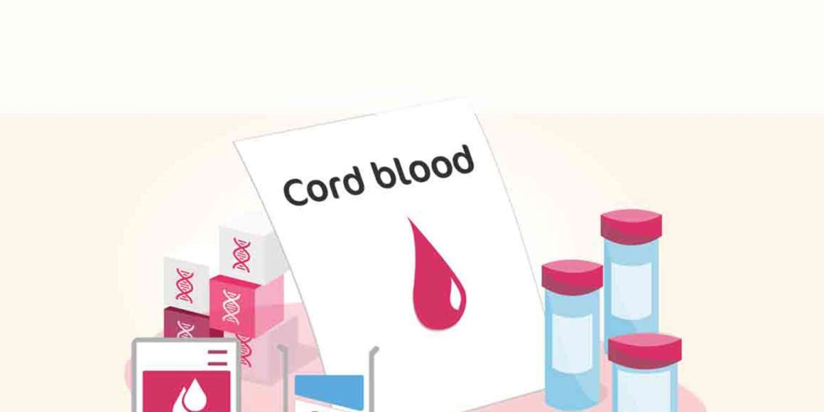 Cord Blood Banking Services Market is Rising Prevalence During the Forecast Period