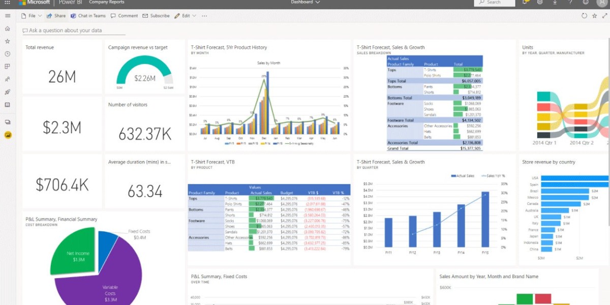 Power BI Consulting Services - Unlock the Power of Data Visualization and Insights