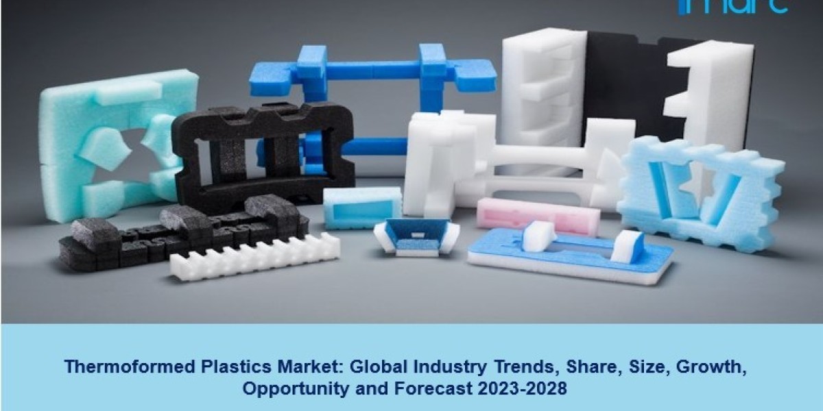 Thermoformed Plastics Market Size, Share, Scope, Trends, Demand and Analysis 2023-2028