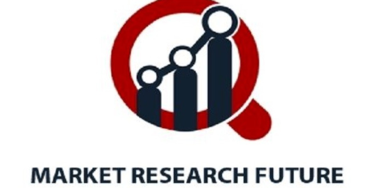 Reclaimed Rubber Market Economic Aspect with Industry Capacity & Forecast 2023-2032