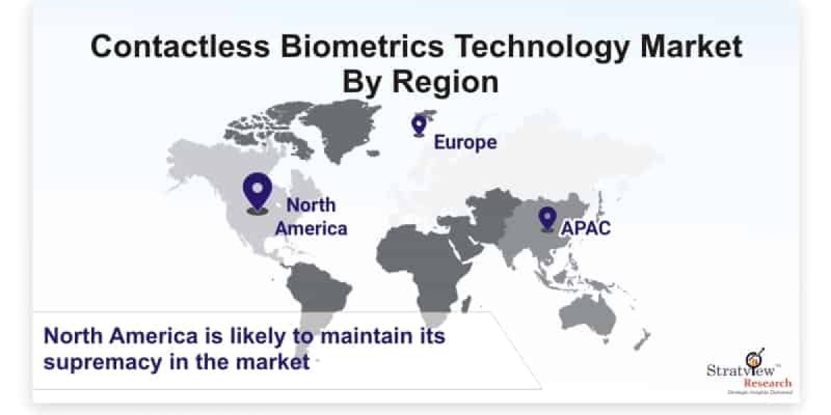 Biometrics without Boundaries: Insights in the Contactless Technology Market