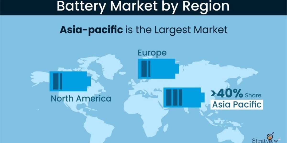Wired for Success: Investment Opportunities in the Booming Battery Market