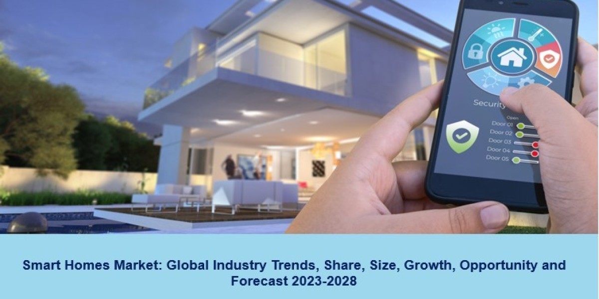 Smart Homes Market 2023 | Trends, Share, Key Players, Growth and Forecast 2028