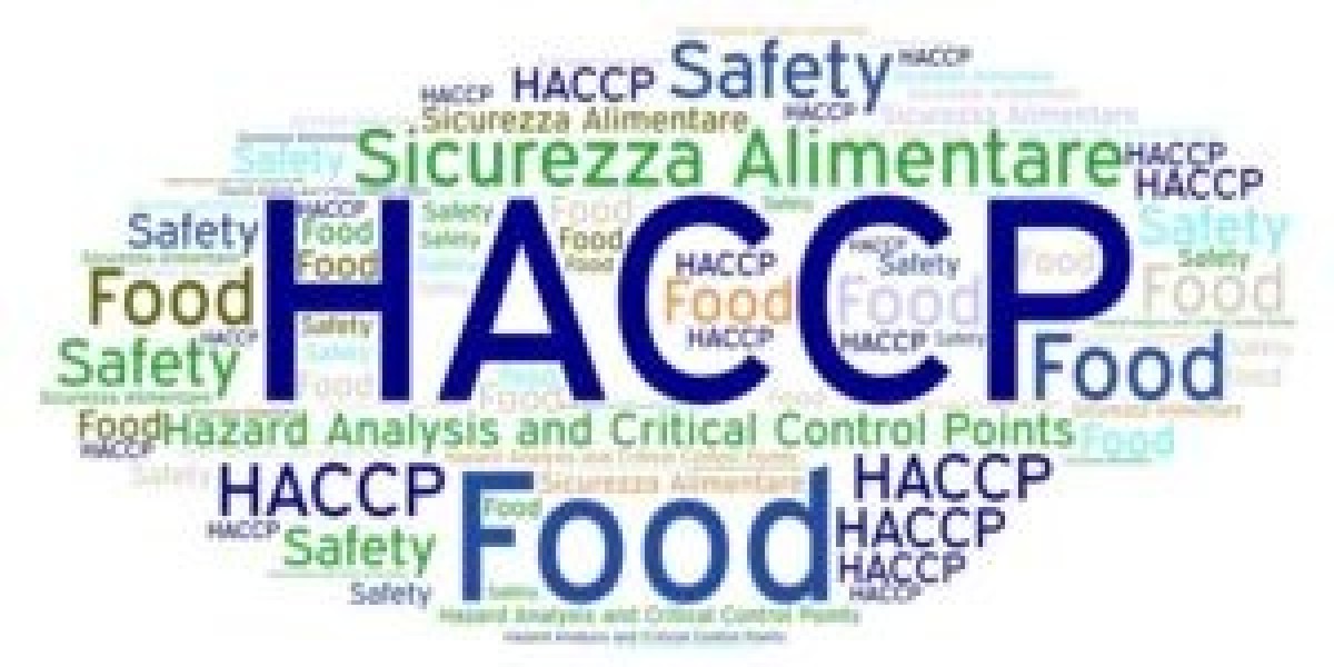 HACCP Certification