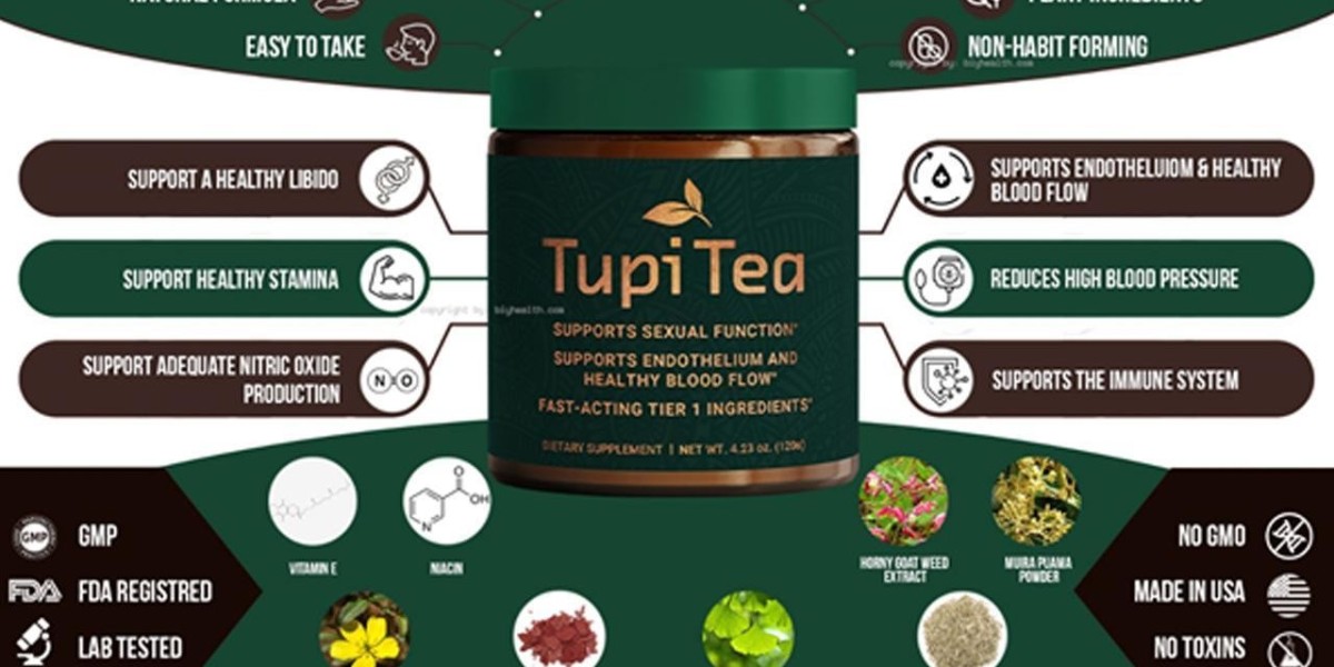 Tupi Tea - Are there many male enhancement supplements? Why should I select Tupi Tea?