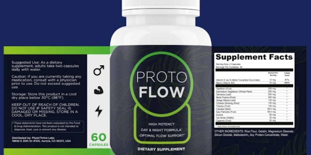 Protoflow Prostate Support: Does It Worth Buying?