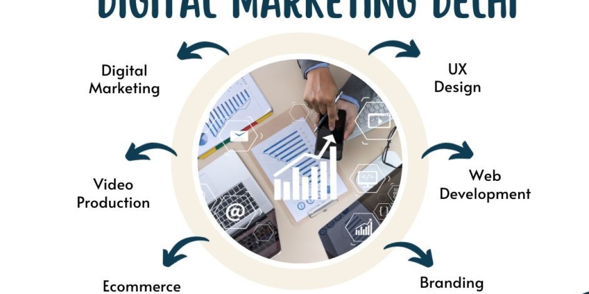 Revolutionizing Business: Digital Marketing Delhi