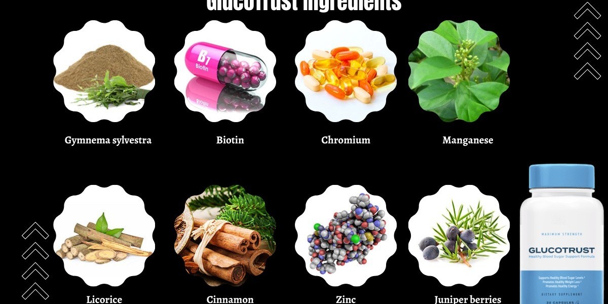 GlucoTrust Reviews (2023) Trusted Ingredients That Work or Fake Customer Results?