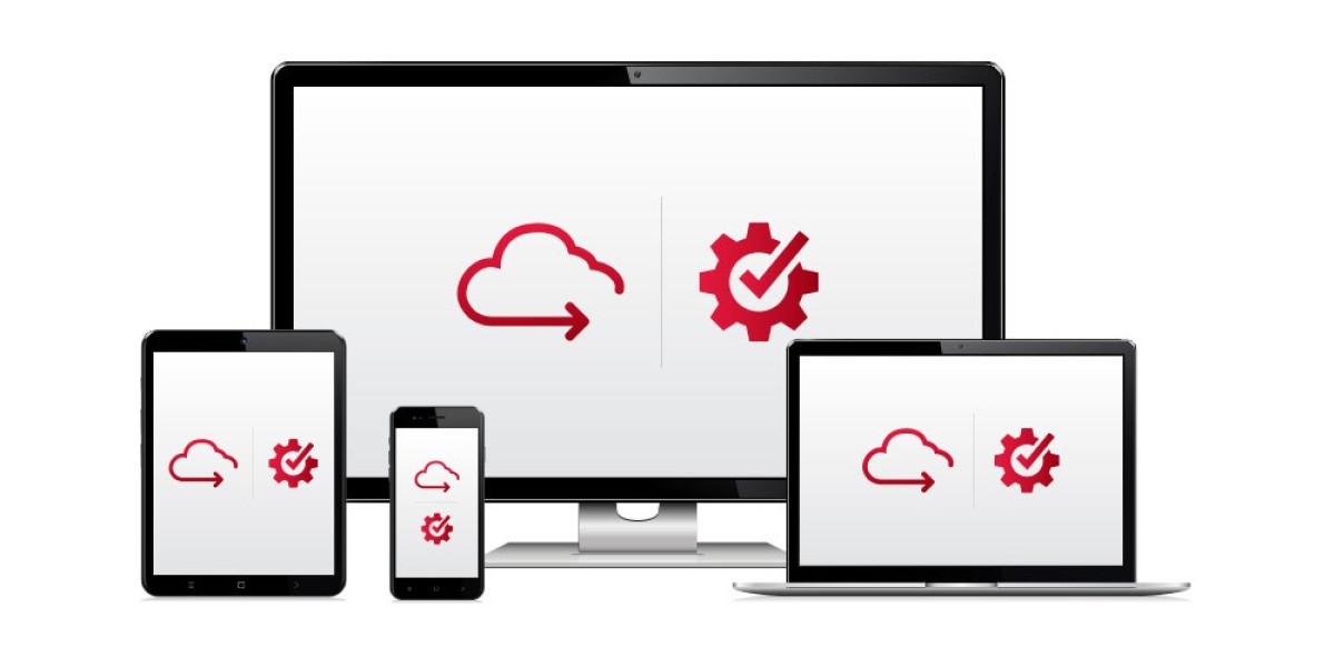 Access Control as a Service Market Top Manufacturers, Expected Growth, Upcoming Investments and Current Industry Trends 