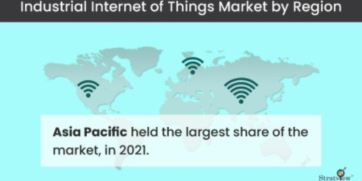 "Industrial Internet of Things Market Innovations: What Lies Ahead"