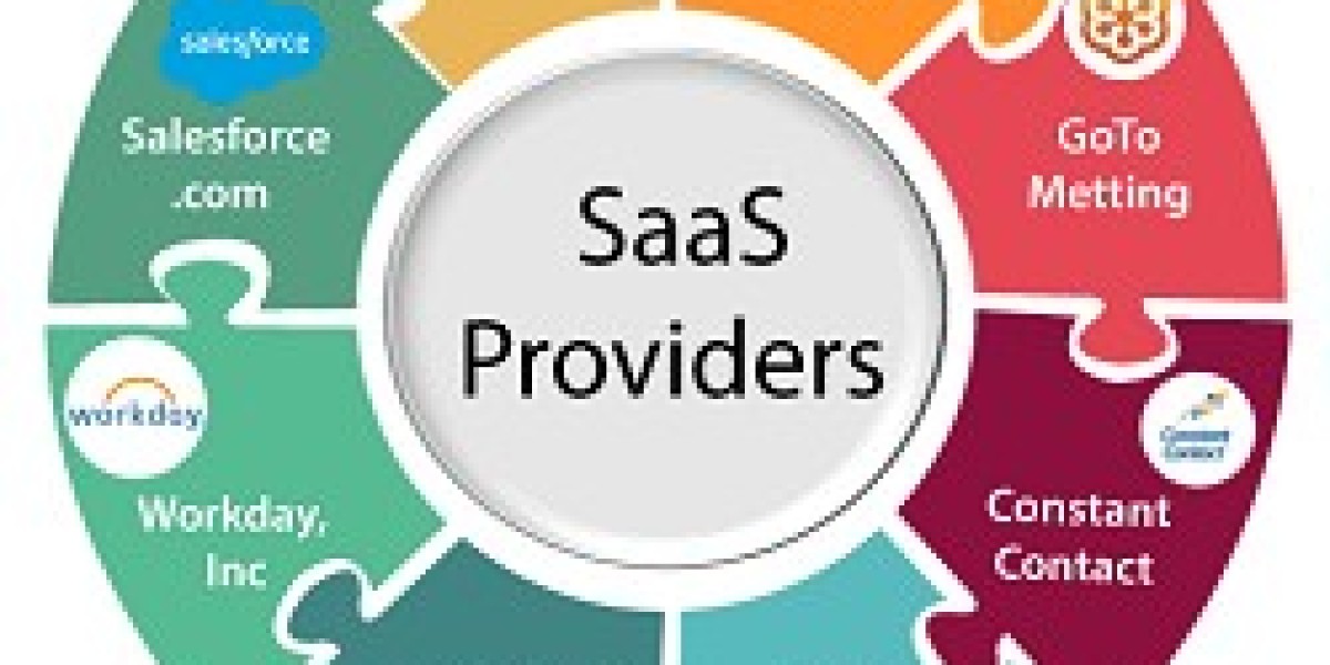 Software as a Service (SaaS) Market to Eyewitness Huge Growth 2032